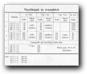 Klikkeljen a nagyításhoz!